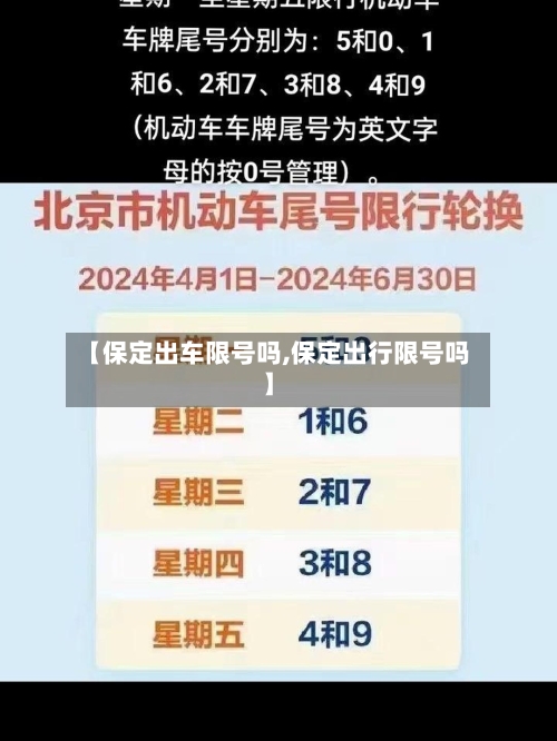【保定出车限号吗,保定出行限号吗】-第3张图片