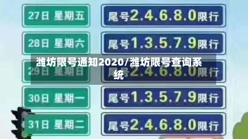 潍坊限号通知2020/潍坊限号查询系统-第3张图片