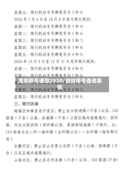 潍坊限号通知2020/潍坊限号查询系统