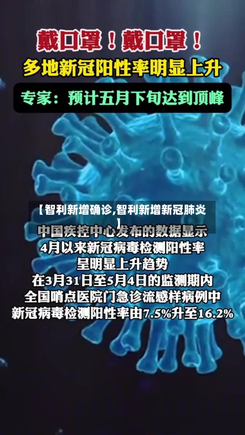 【智利新增确诊,智利新增新冠肺炎】-第2张图片