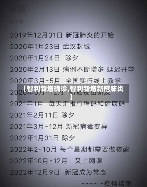 【智利新增确诊,智利新增新冠肺炎】