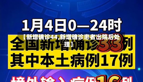 【新增确诊44,新增确诊患者出院后处理】-第2张图片
