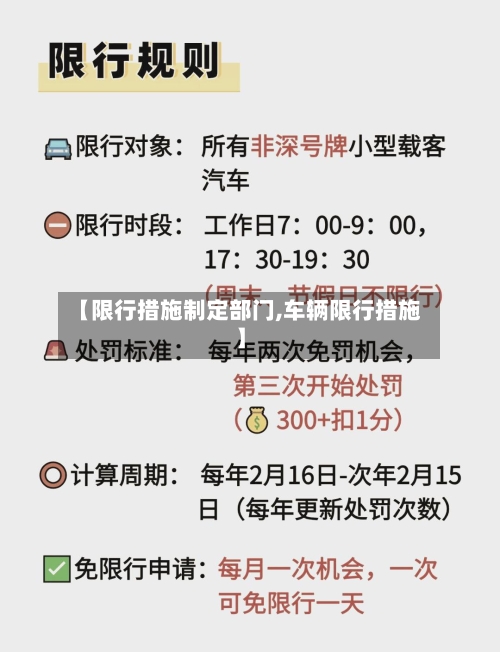 【限行措施制定部门,车辆限行措施】
