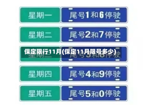 保定限行11月(保定11月限号多少)