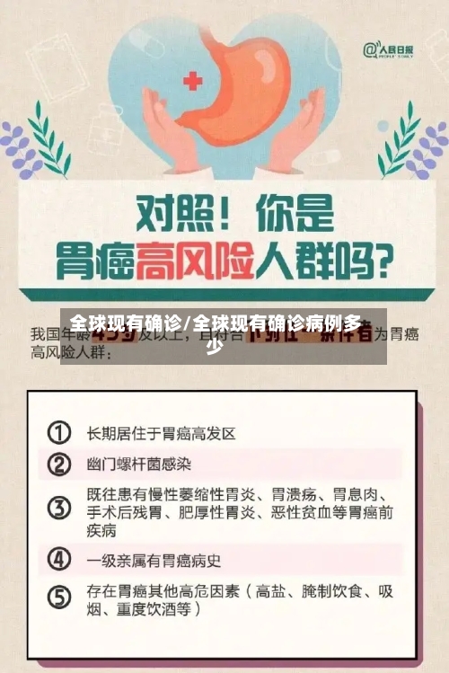 全球现有确诊/全球现有确诊病例多少-第3张图片