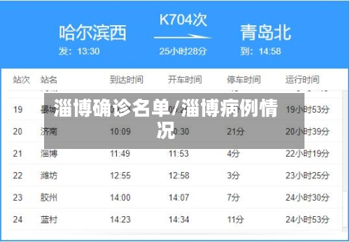 淄博确诊名单/淄博病例情况-第3张图片