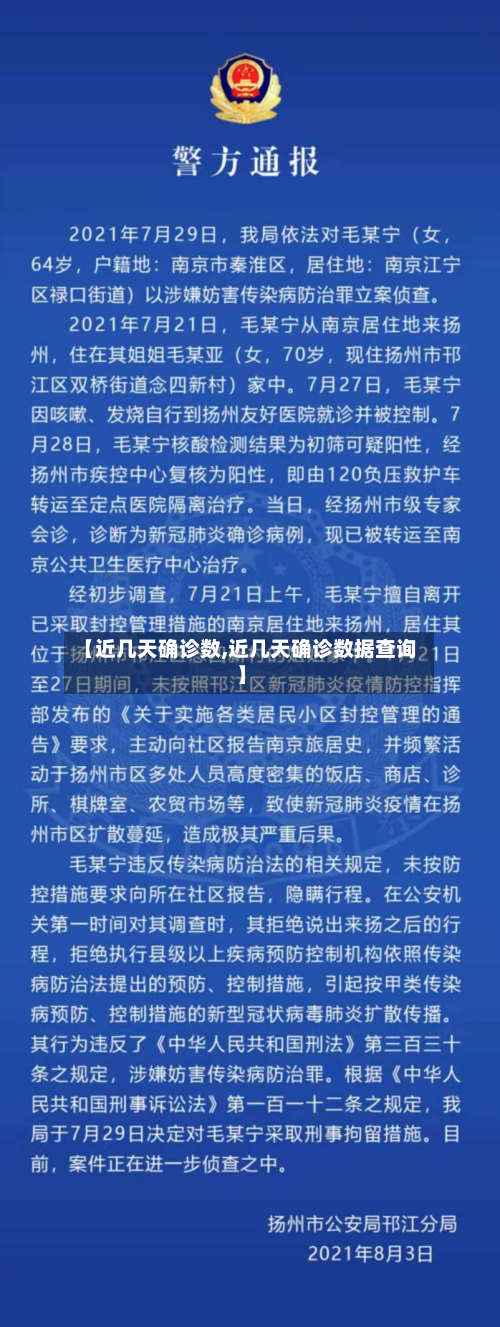 【近几天确诊数,近几天确诊数据查询】