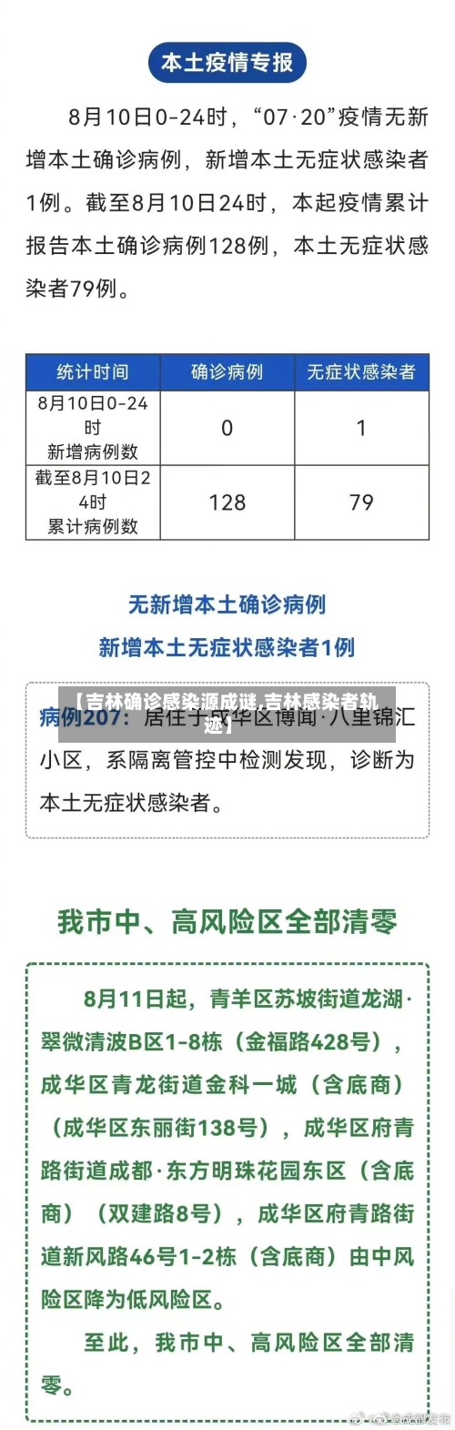 【吉林确诊感染源成谜,吉林感染者轨迹】-第2张图片