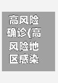 高风险确诊(高风险地区感染率是多少)-第2张图片