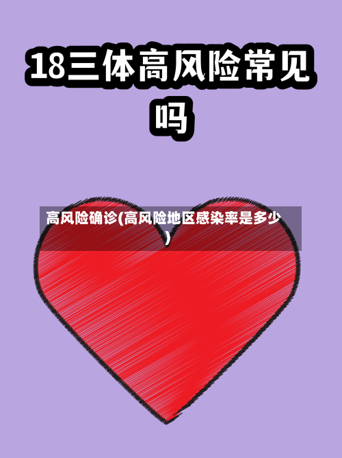 高风险确诊(高风险地区感染率是多少)