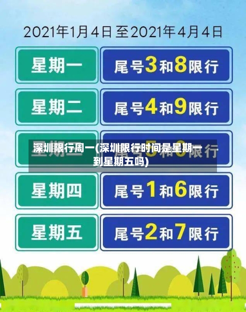深圳限行周一(深圳限行时间是星期一到星期五吗)