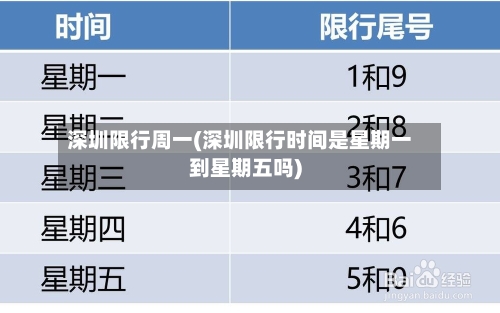 深圳限行周一(深圳限行时间是星期一到星期五吗)-第2张图片