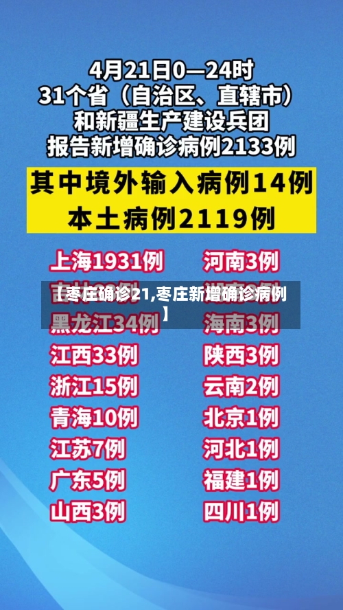 【枣庄确诊21,枣庄新增确诊病例】