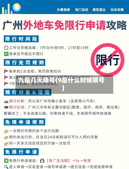 九是几天限号(9是什么时候限号)-第3张图片