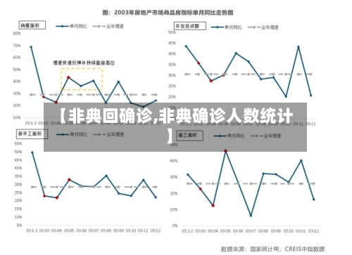 【非典回确诊,非典确诊人数统计】-第2张图片