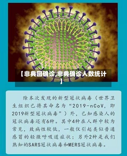 【非典回确诊,非典确诊人数统计】