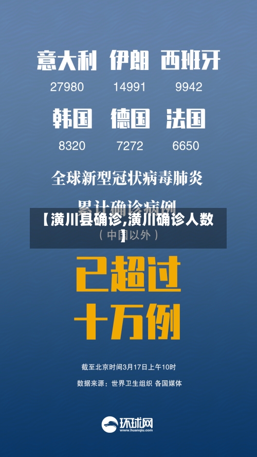 【潢川县确诊,潢川确诊人数】-第2张图片