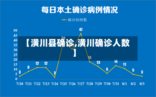 【潢川县确诊,潢川确诊人数】-第3张图片