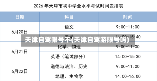 天津自驾限号不(天津自驾游限号吗)-第3张图片