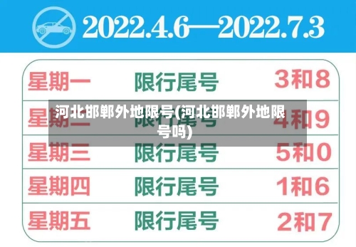 河北邯郸外地限号(河北邯郸外地限号吗)