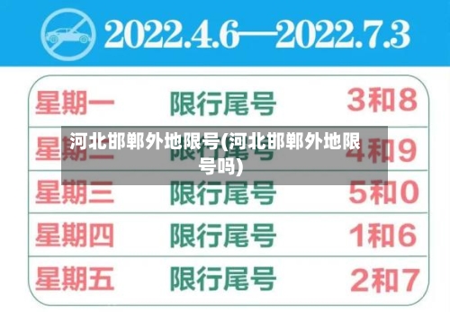 河北邯郸外地限号(河北邯郸外地限号吗)-第2张图片