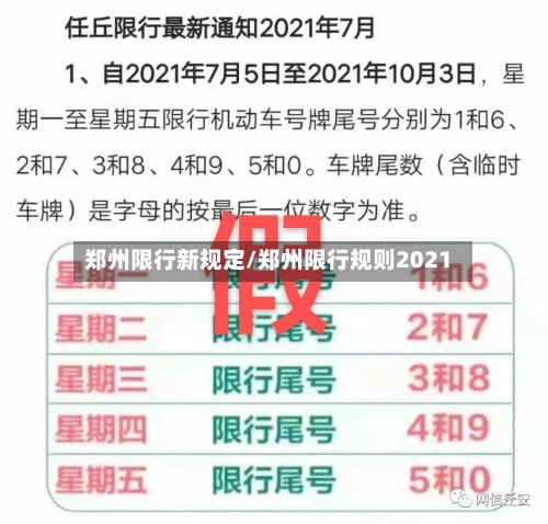 郑州限行新规定/郑州限行规则2021