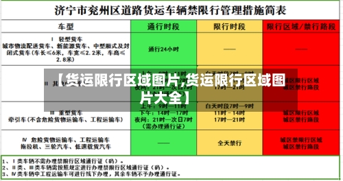 【货运限行区域图片,货运限行区域图片大全】