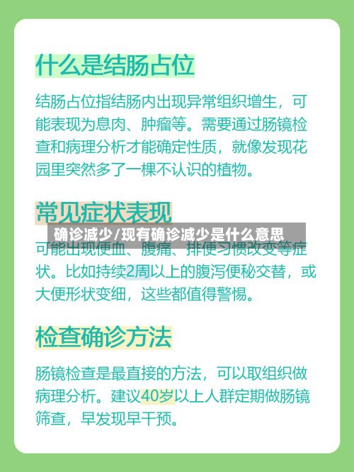 确诊减少/现有确诊减少是什么意思-第2张图片