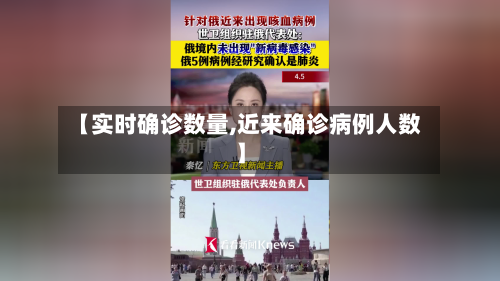 【实时确诊数量,近来确诊病例人数】