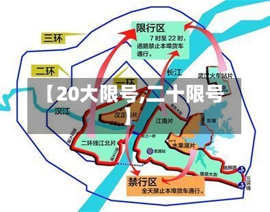 【20大限号,二十限号】