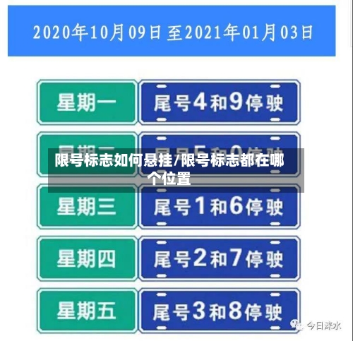 限号标志如何悬挂/限号标志都在哪个位置-第3张图片