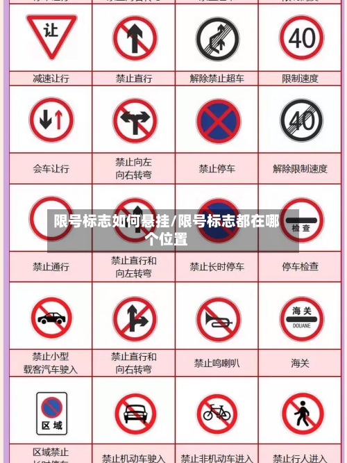 限号标志如何悬挂/限号标志都在哪个位置