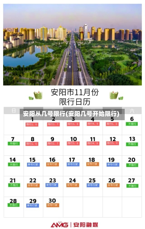 安阳从几号限行(安阳几号开始限行)