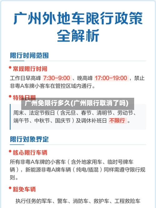 广州免限行多久(广州限行取消了吗)-第2张图片