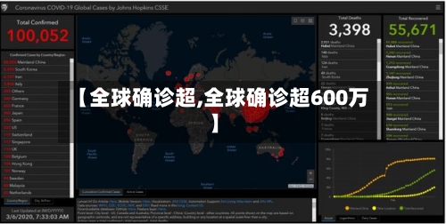 【全球确诊超,全球确诊超600万】-第3张图片