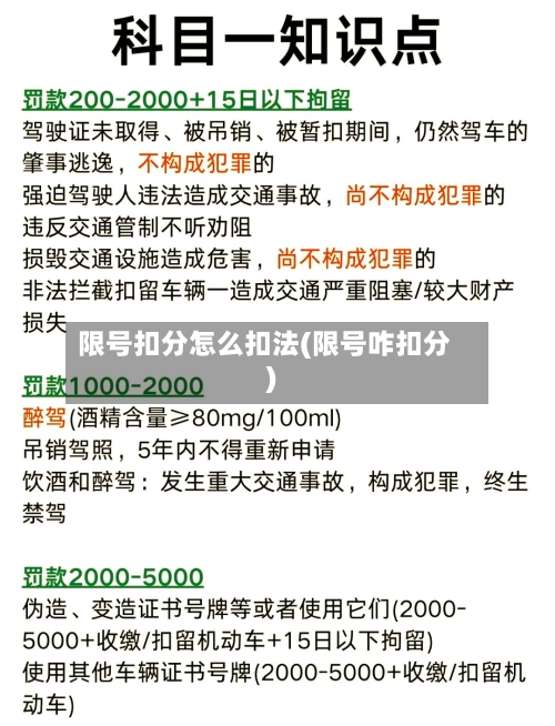 限号扣分怎么扣法(限号咋扣分)