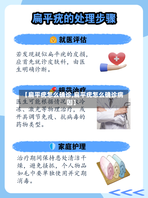 【扁平疣怎么确诊,扁平疣怎么确诊病因】