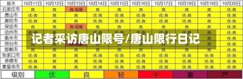 记者采访唐山限号/唐山限行日记-第2张图片