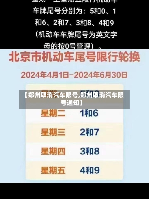 【郑州取消汽车限号,郑州取消汽车限号通知】-第2张图片