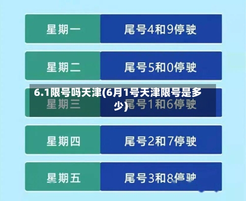 6.1限号吗天津(6月1号天津限号是多少)-第2张图片
