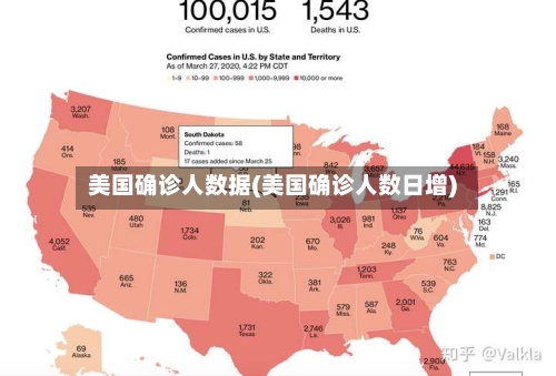 美国确诊人数据(美国确诊人数日增)