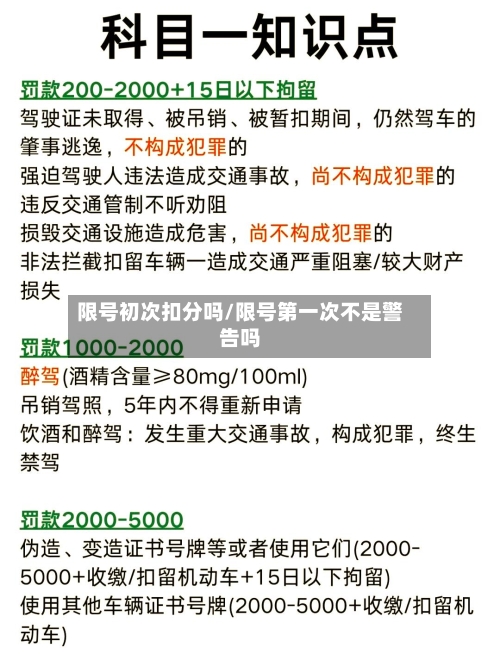 限号初次扣分吗/限号第一次不是警告吗