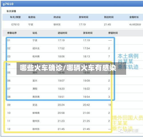 哪些火车确诊/哪辆火车有感染-第2张图片
