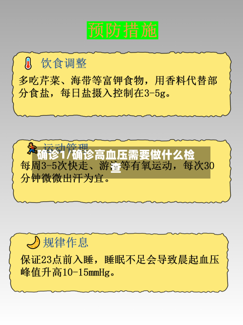 确诊1/确诊高血压需要做什么检查