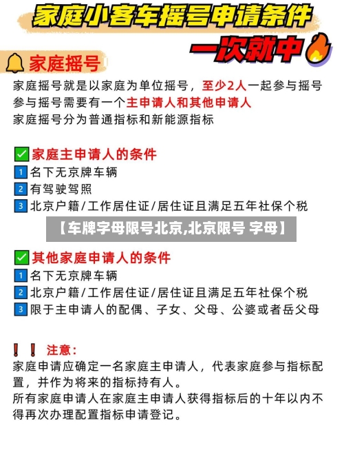 【车牌字母限号北京,北京限号 字母】-第3张图片