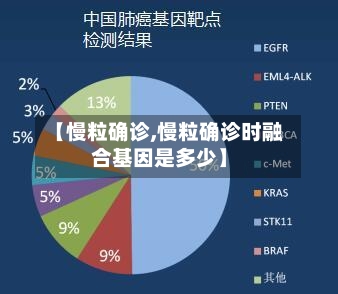 【慢粒确诊,慢粒确诊时融合基因是多少】-第2张图片