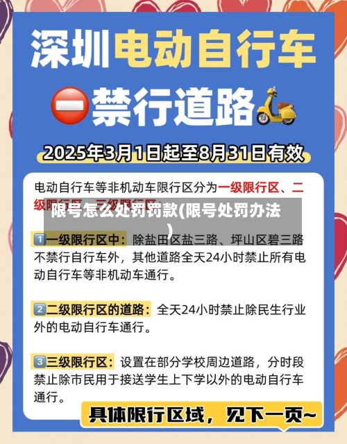 限号怎么处罚罚款(限号处罚办法)-第2张图片