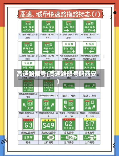 高速路限号(高速路限号吗西安)-第2张图片