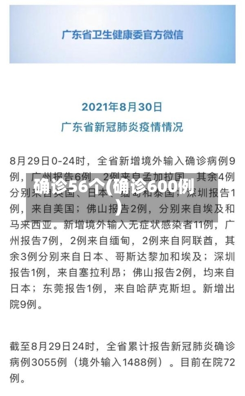 确诊56个(确诊600例)-第2张图片