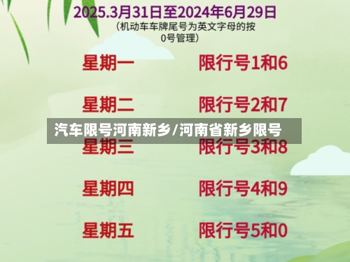 汽车限号河南新乡/河南省新乡限号-第3张图片
